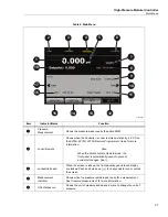 Предварительный просмотр 31 страницы Fluke 8270A Operator'S Manual