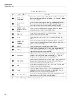 Предварительный просмотр 32 страницы Fluke 8270A Operator'S Manual