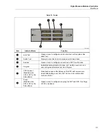 Предварительный просмотр 35 страницы Fluke 8270A Operator'S Manual