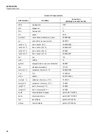 Предварительный просмотр 42 страницы Fluke 8270A Operator'S Manual