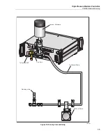 Предварительный просмотр 49 страницы Fluke 8270A Operator'S Manual