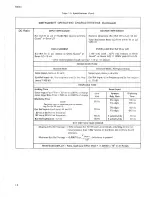 Preview for 8 page of Fluke 8502A Instruction Manual