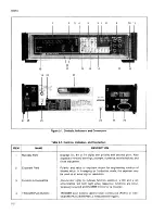 Предварительный просмотр 20 страницы Fluke 8505A Instruction Manual