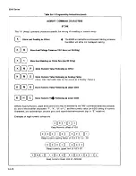 Предварительный просмотр 64 страницы Fluke 8505A Instruction Manual