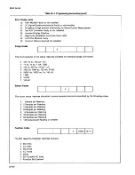 Предварительный просмотр 66 страницы Fluke 8505A Instruction Manual