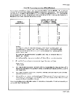 Предварительный просмотр 79 страницы Fluke 8505A Instruction Manual