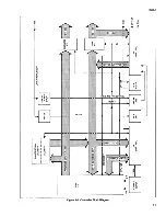 Предварительный просмотр 85 страницы Fluke 8505A Instruction Manual