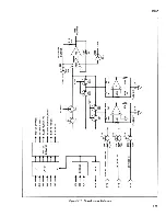 Предварительный просмотр 95 страницы Fluke 8505A Instruction Manual