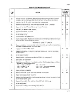 Предварительный просмотр 117 страницы Fluke 8505A Instruction Manual