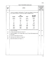 Предварительный просмотр 119 страницы Fluke 8505A Instruction Manual