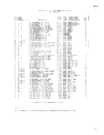 Предварительный просмотр 131 страницы Fluke 8505A Instruction Manual