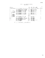 Предварительный просмотр 133 страницы Fluke 8505A Instruction Manual