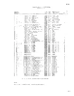 Предварительный просмотр 135 страницы Fluke 8505A Instruction Manual