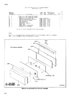 Предварительный просмотр 150 страницы Fluke 8505A Instruction Manual