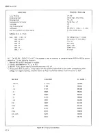 Предварительный просмотр 170 страницы Fluke 8505A Instruction Manual