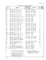 Предварительный просмотр 173 страницы Fluke 8505A Instruction Manual