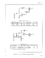 Предварительный просмотр 197 страницы Fluke 8505A Instruction Manual