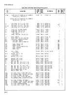 Предварительный просмотр 214 страницы Fluke 8505A Instruction Manual