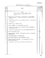 Предварительный просмотр 225 страницы Fluke 8505A Instruction Manual