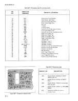 Предварительный просмотр 232 страницы Fluke 8505A Instruction Manual