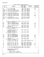 Предварительный просмотр 242 страницы Fluke 8505A Instruction Manual