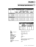 Preview for 5 page of Fluke 8508A Extended Specifications