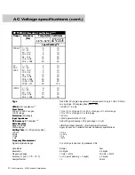 Preview for 8 page of Fluke 8508A Extended Specifications