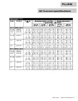 Preview for 9 page of Fluke 8508A Extended Specifications