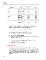 Preview for 68 page of Fluke 8508A Service Manual