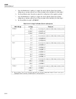 Preview for 74 page of Fluke 8508A Service Manual