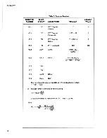 Preview for 24 page of Fluke 8520A/PRT Operating Instructions Manual