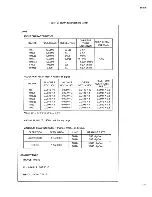 Preview for 15 page of Fluke 8520A Operator'S Manual