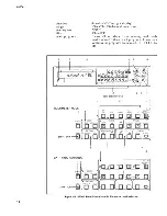 Предварительный просмотр 31 страницы Fluke 8520A Operator'S Manual