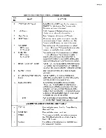 Preview for 32 page of Fluke 8520A Operator'S Manual