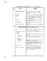 Preview for 33 page of Fluke 8520A Operator'S Manual