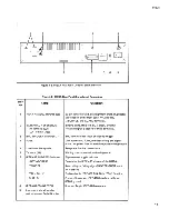 Предварительный просмотр 34 страницы Fluke 8520A Operator'S Manual