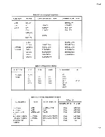 Preview for 38 page of Fluke 8520A Operator'S Manual