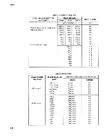 Preview for 41 page of Fluke 8520A Operator'S Manual