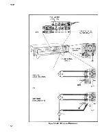 Предварительный просмотр 60 страницы Fluke 8520A Operator'S Manual