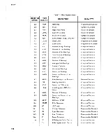 Preview for 78 page of Fluke 8520A Operator'S Manual