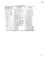 Предварительный просмотр 79 страницы Fluke 8520A Operator'S Manual