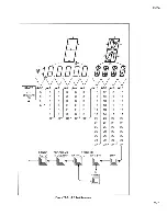 Предварительный просмотр 86 страницы Fluke 8520A Operator'S Manual