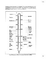 Предварительный просмотр 116 страницы Fluke 8520A Operator'S Manual