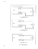 Preview for 117 page of Fluke 8520A Operator'S Manual