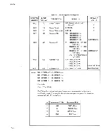 Предварительный просмотр 126 страницы Fluke 8520A Operator'S Manual