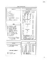 Предварительный просмотр 133 страницы Fluke 8520A Operator'S Manual