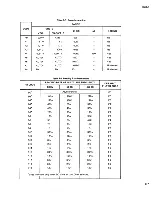 Preview for 137 page of Fluke 8520A Operator'S Manual