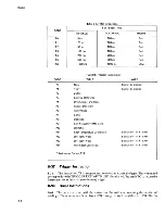 Предварительный просмотр 138 страницы Fluke 8520A Operator'S Manual