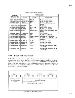 Предварительный просмотр 143 страницы Fluke 8520A Operator'S Manual