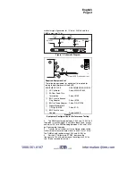 Preview for 3 page of Fluke 85RF Instruction Sheet